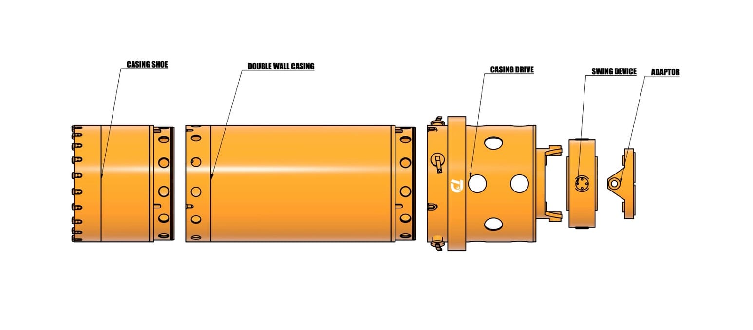 Rotary Drilling Casing System & Accessories